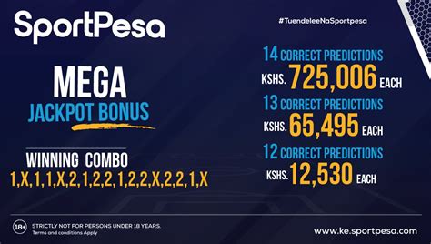 All Sportpesa Mega Jackpot and Bonus winners .